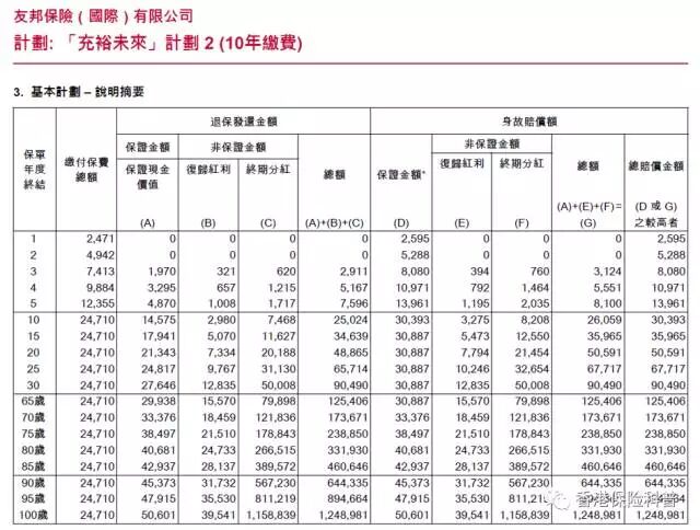 新加坡保险真的比国内保险、香港保险更具优势吗？