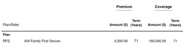 新加坡保险真的比国内保险、香港保险更具优势吗？