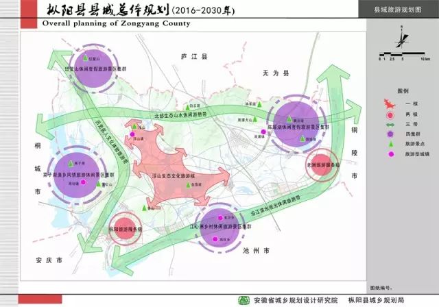 《枞阳县城总体规划(2016-2030)》通过审议