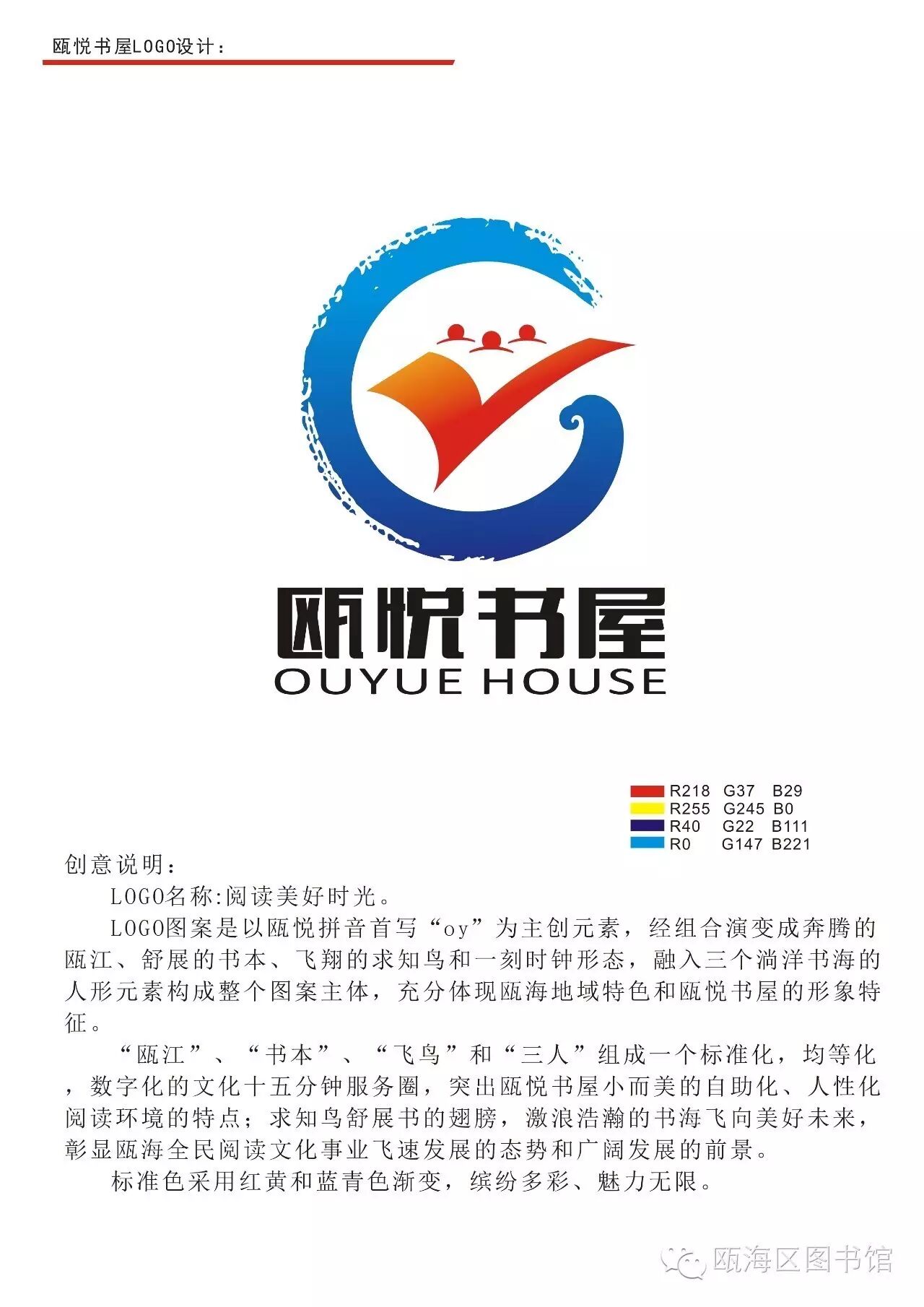 �������LOGO��־������ѡ������� 