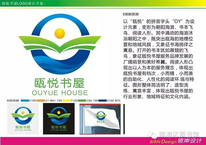 �������LOGO��־������ѡ������� 