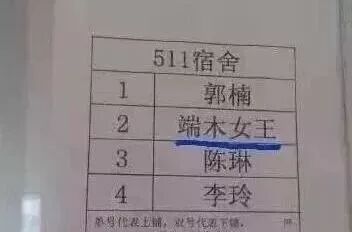 【萝卜笑刊51】你见过最奇葩的名字是什么？