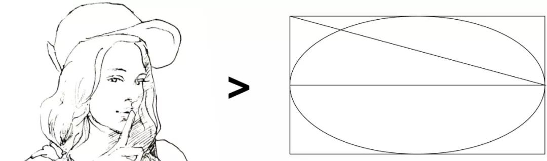 618的黄金比例空间关系.