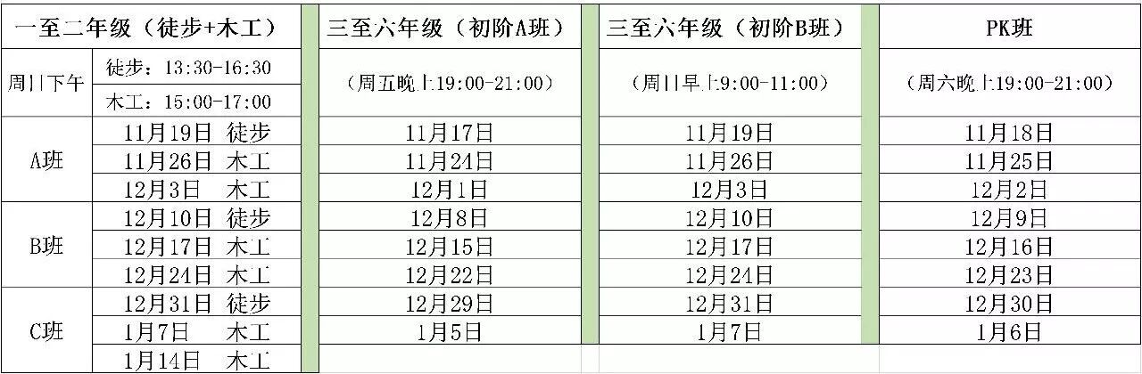 为什么孩子这么喜欢木工？右满舵观察报告 配图35