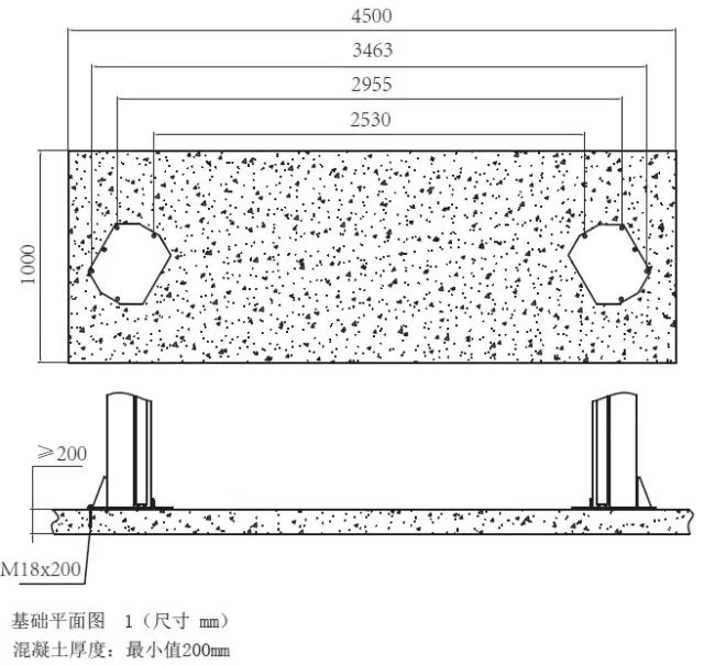 事关安全,多说几遍——双柱举升机安装说明