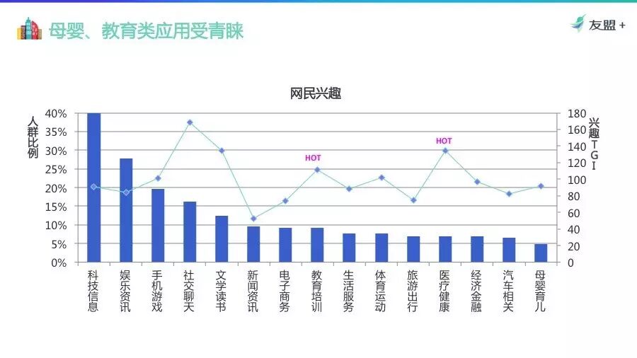 【友盟+】：2017年70后80后90后00后网民研究报告