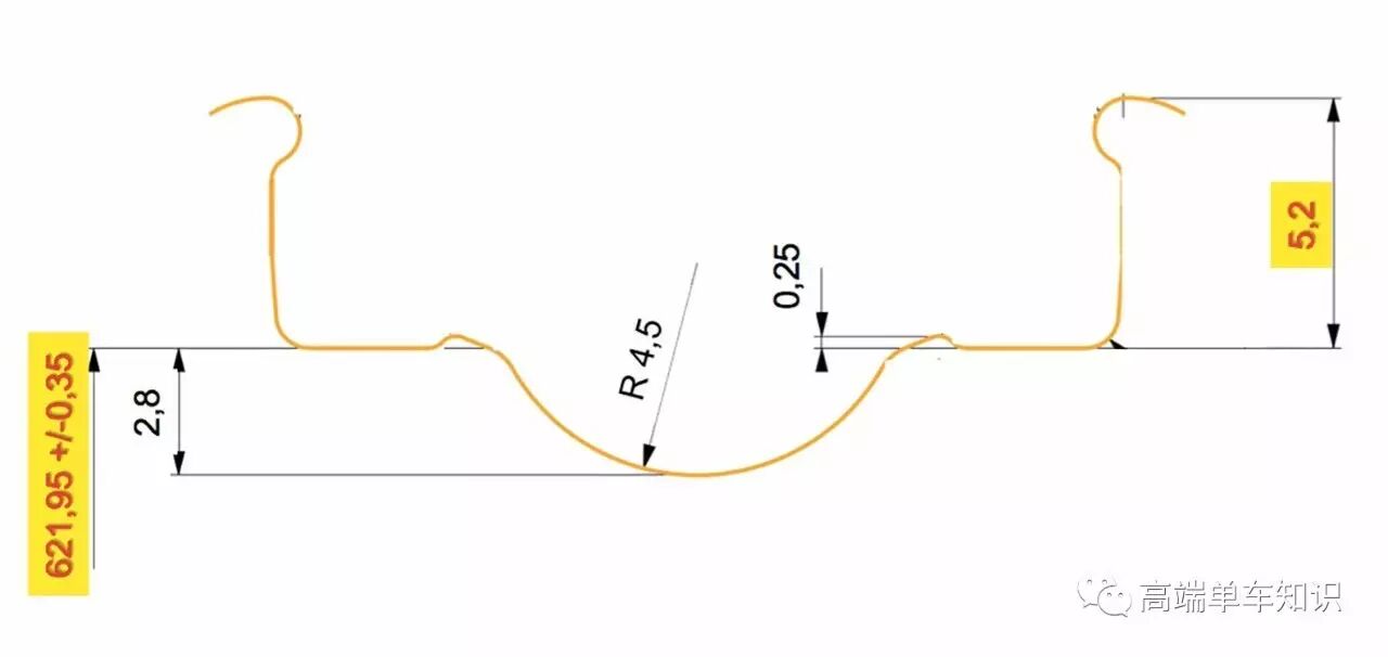 Mavic发力，公路车无内胎时代到来？