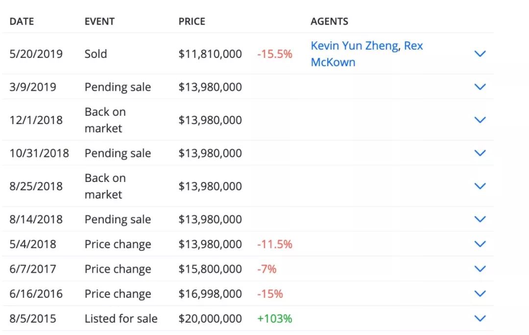 故宫女主的美国豪宅