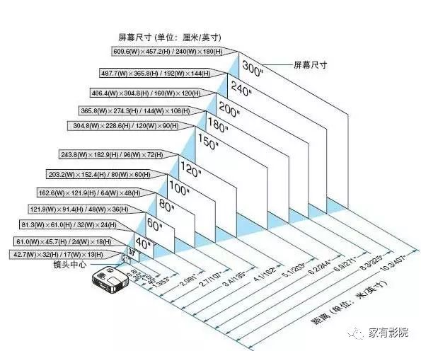 100寸液晶电视_液晶高清电视42寸排行榜_tcl液晶60寸电视报价