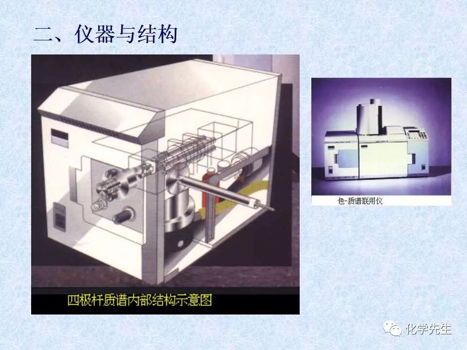 质谱法基本知识(24)—再学仪器结构和原理