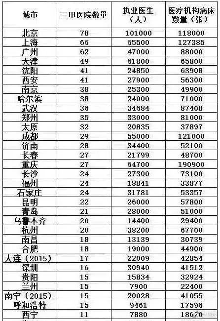 唐驳虎：“武汉都顶不住，没人能顶得住”