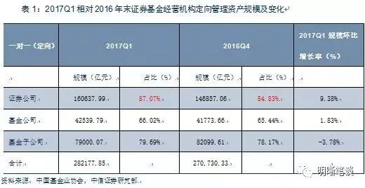 银行利差倒挂进一步加剧 紧缩效果将施压实体经济