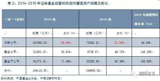 银行利差倒挂进一步加剧 紧缩效果将施压实体经济