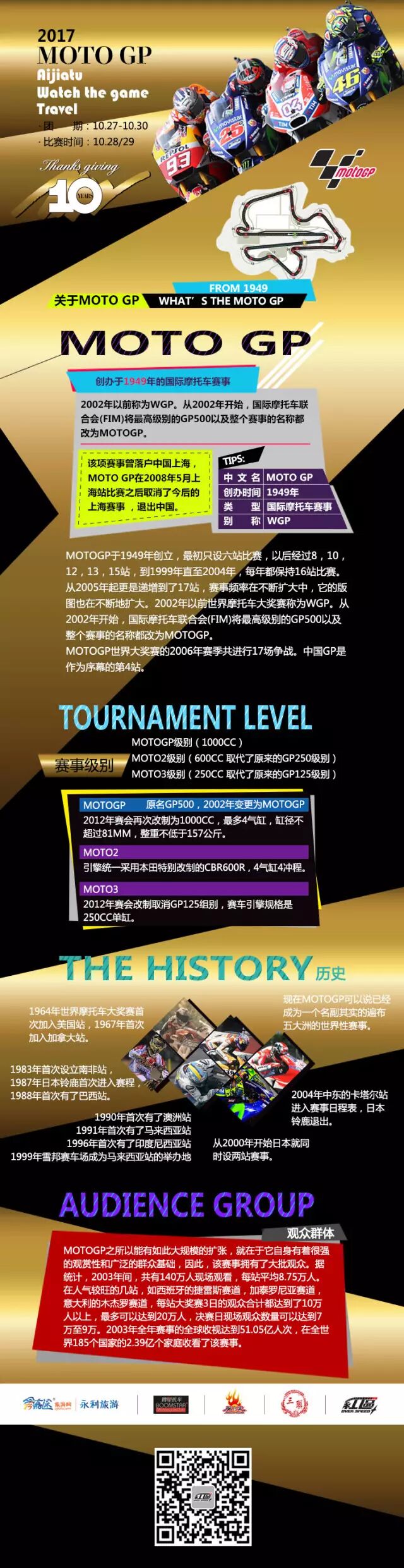 现场领略速度与激情motogp马来西亚站观赛攻略 自由微信 Freewechat