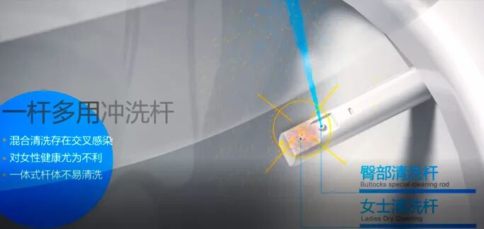 荣事达卫浴   小啦系列智能马桶