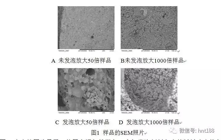 粉煤灰基水泥发泡保温板的制备及性能优化