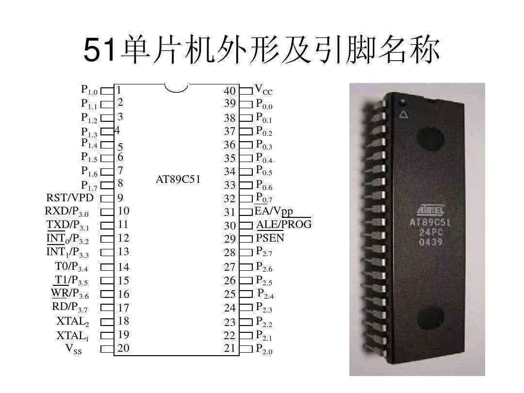 51单片机是对所有兼容intel 8031指令系统的单片机的统称.