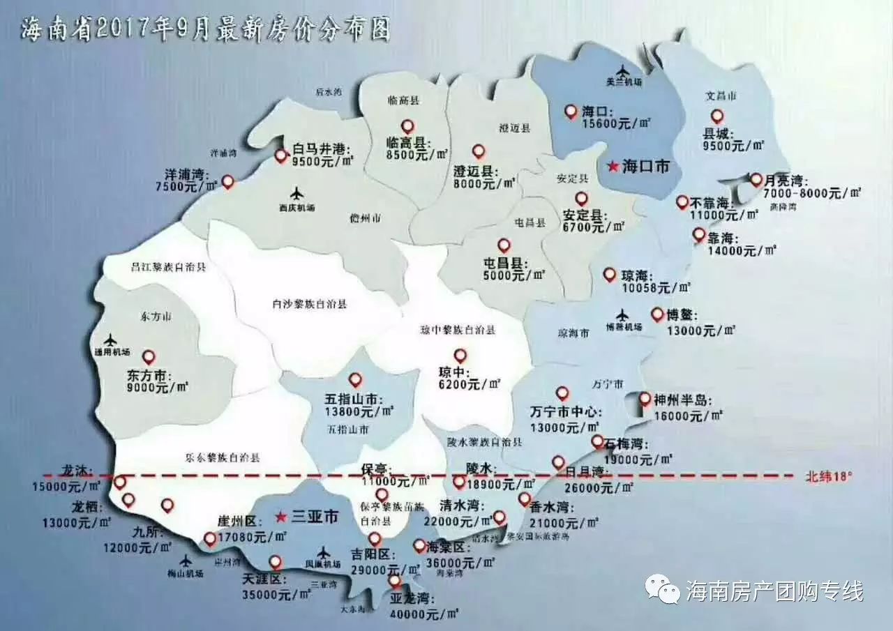 海南买房不建议买西线?业内人士:大错特错!