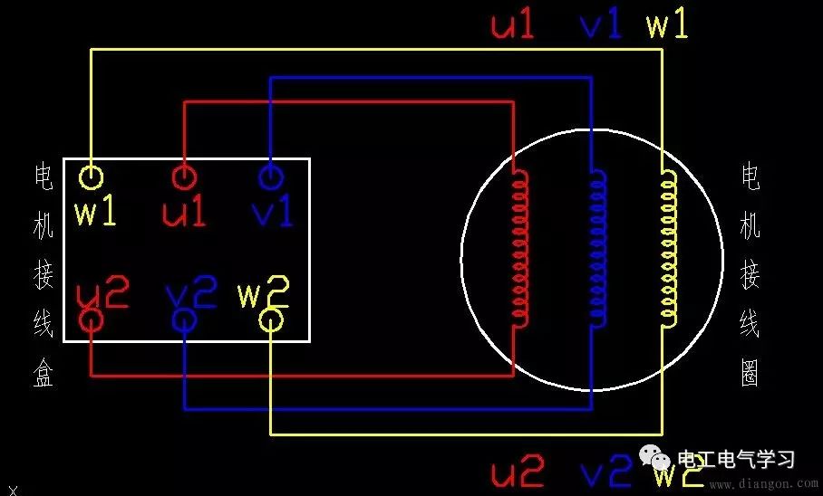 电动机接线图_三相电机接线图_三相异步电动机接线图