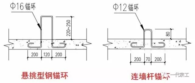 图文讲解型钢悬挑式外脚手架搭设工艺,超详细!