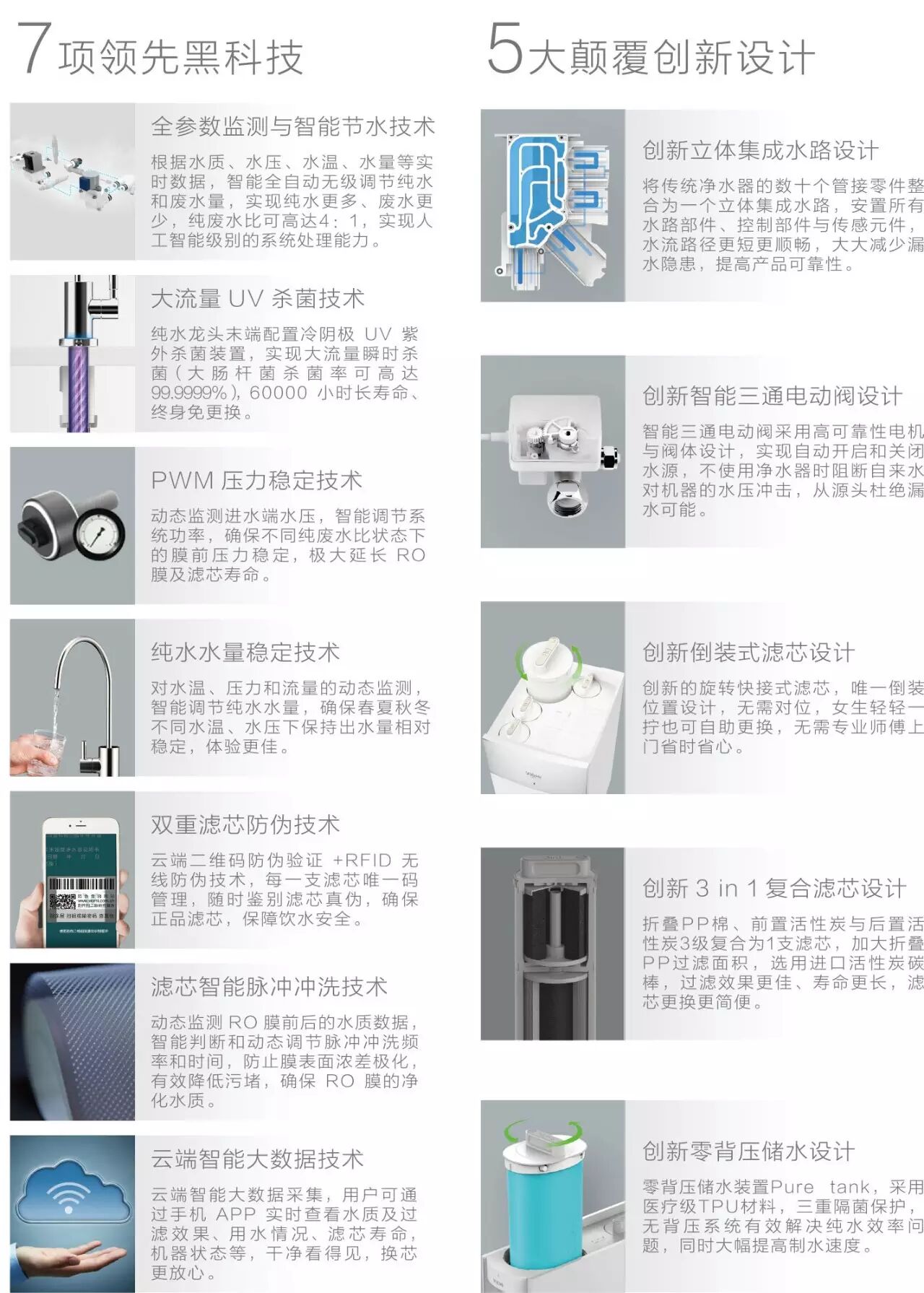 云支付招商加盟_云支付加盟条件和费用_云支付加盟费需要多少