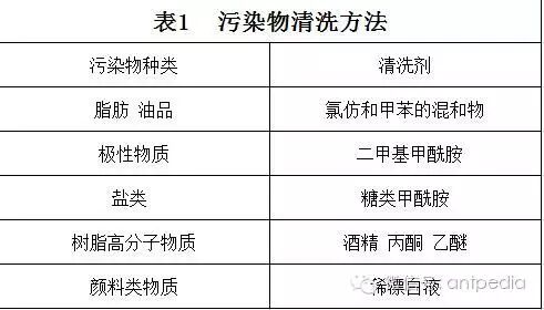 http://mmbiz.qpic.cn/mmbiz_jpg/1lGVicZdeG0Mzocrsqj2Kn2eYW72P1sloywMX1D9HeHzaOkrWcWcjjib69mc99eLRJ2q9tB9tuU1a5XkDzyKVoow/640?wx_fmt=jpeg&wxfrom=5&wx_lazy=1&wx_co=1