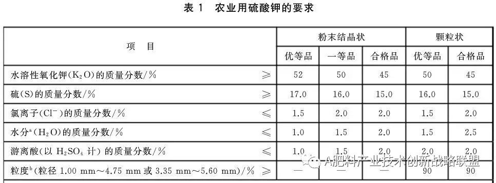 天鹿聚能微生物菌肥