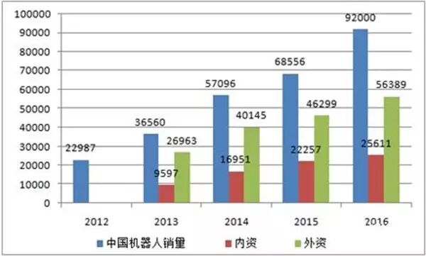 QQ截图20170614090223