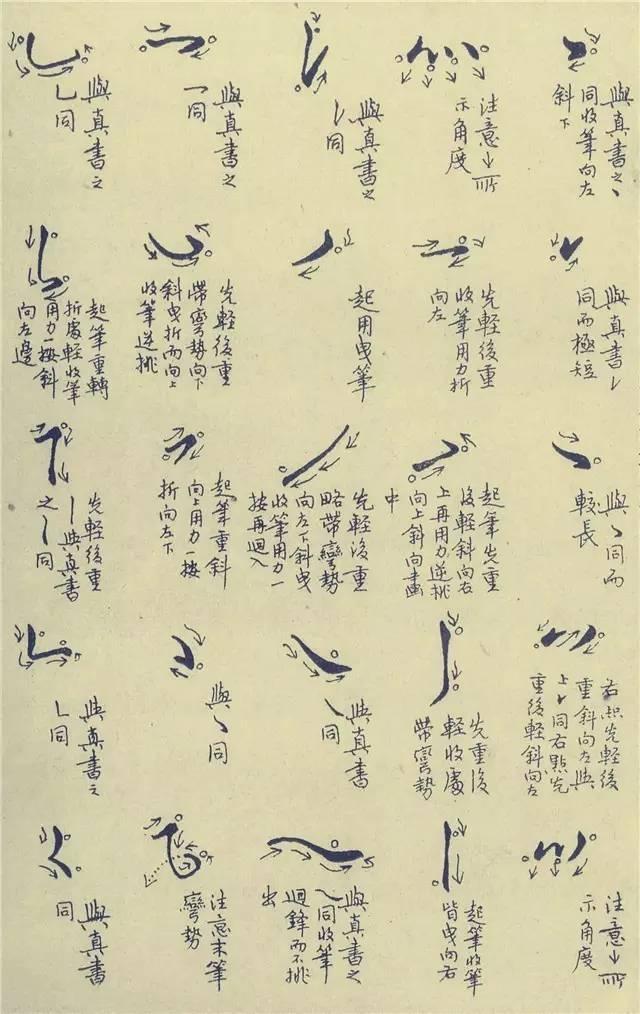 中國第一本鋼筆字帖 家居 第2張