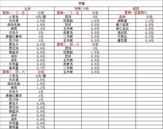 【一周客车】4月16日-4月20日欧辉食谱事业部美食食堂玉米面可以做糖粉吗图片