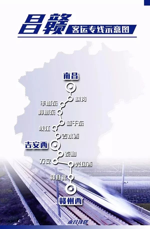 昌赣高铁