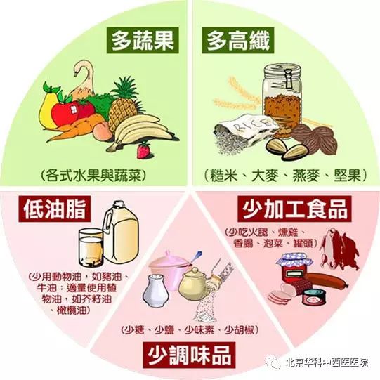 护理|甲减病人的饮食护理