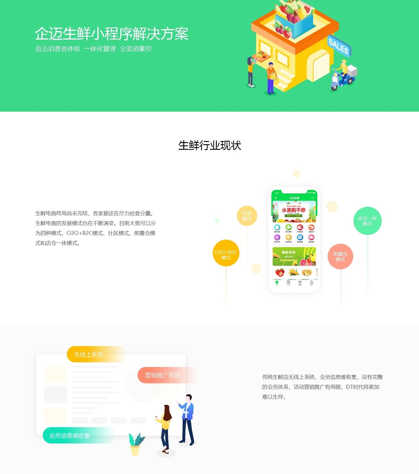 企迈云商-生鲜小程序解决方案