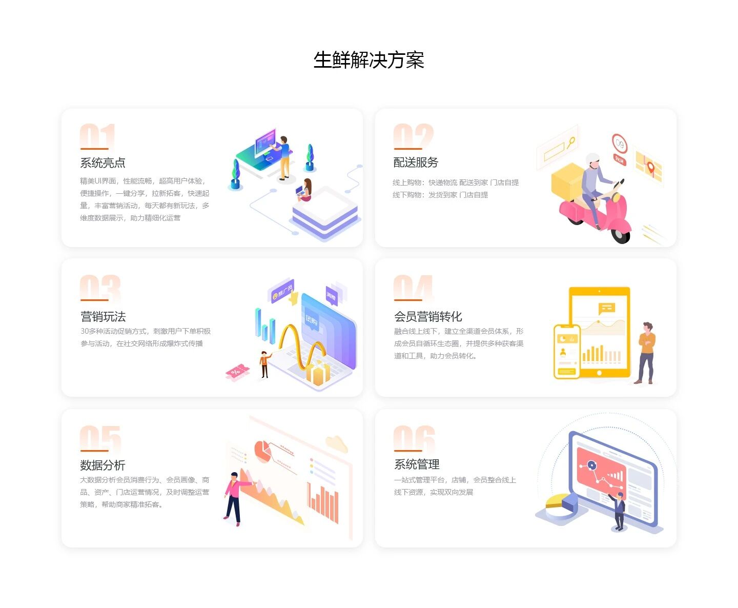 企迈云商-生鲜小程序解决方案