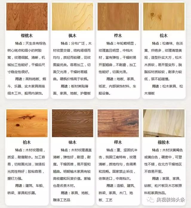 木材种类大全,木材种类有哪些,常用名贵木材介绍!