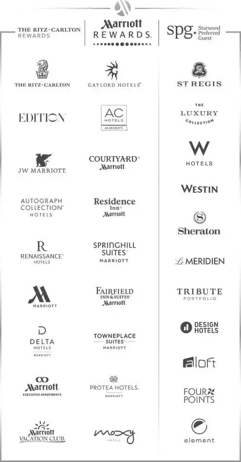 全球最大酒店集团诞生—万豪旗下30个领先酒店品牌