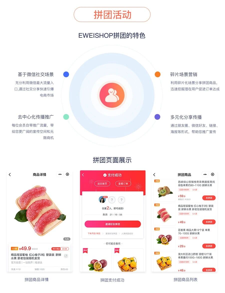 新零售社交电商分销系统