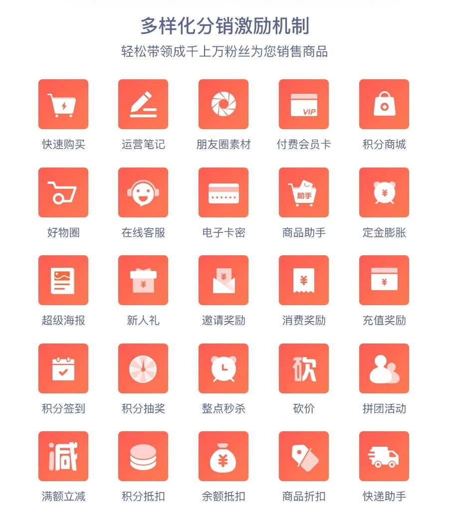新零售社交电商分销系统