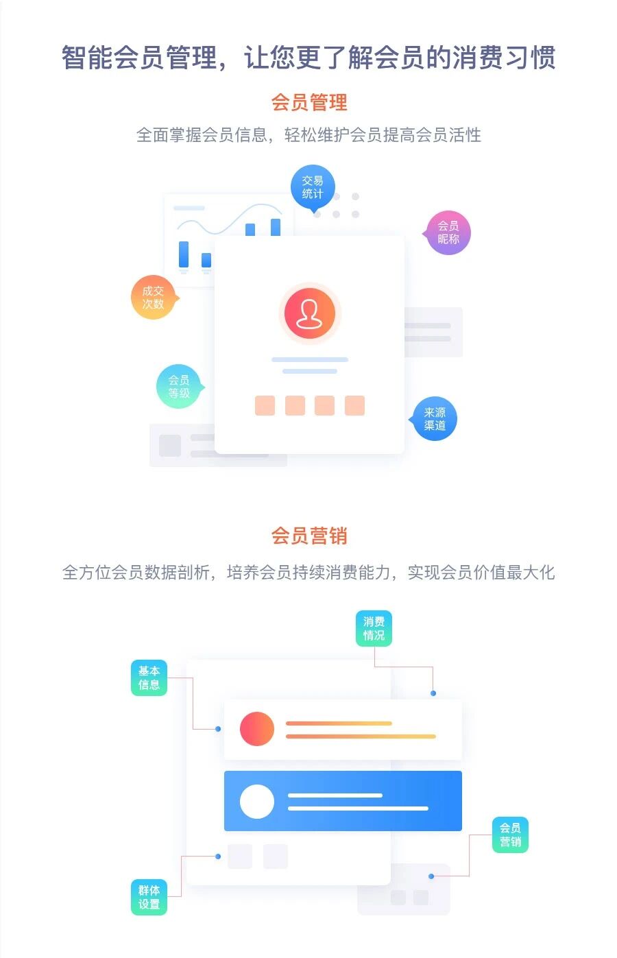 新零售社交电商分销系统