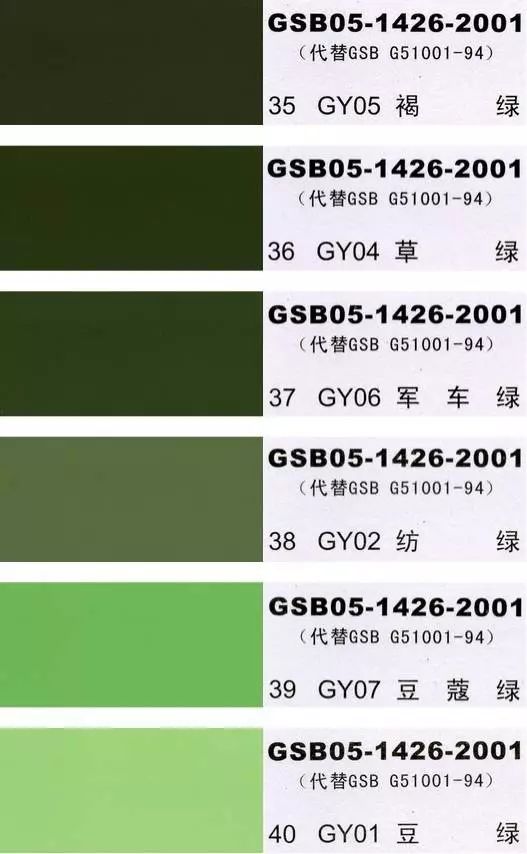 国标色卡-漆膜颜色标准色卡gsb05-1426-2001(值得收藏