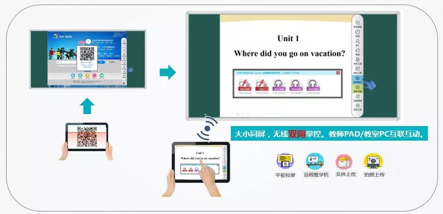 方案：VCOM智慧课堂