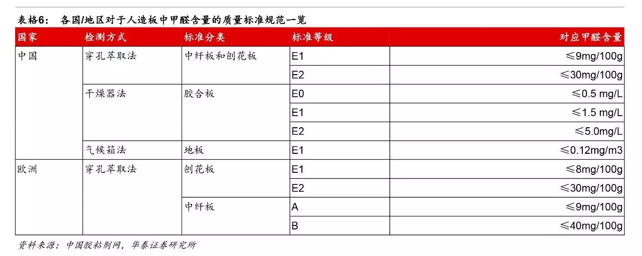 生態(tài)木平方價格_維卡木多少錢一個平方_20平方需要多少塊木地板