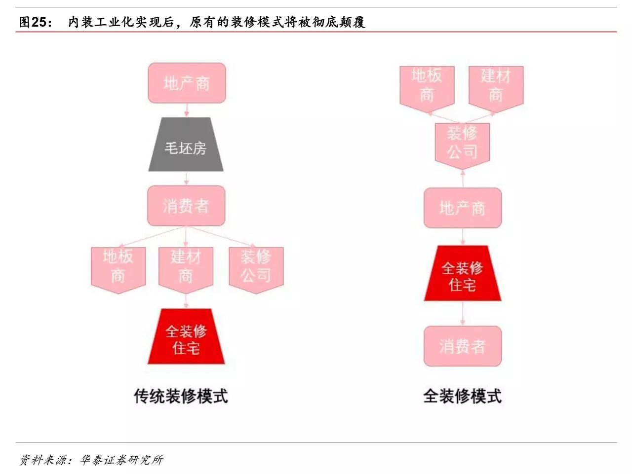 20平方需要多少塊木地板_生態(tài)木平方價(jià)格_維卡木多少錢一個平方