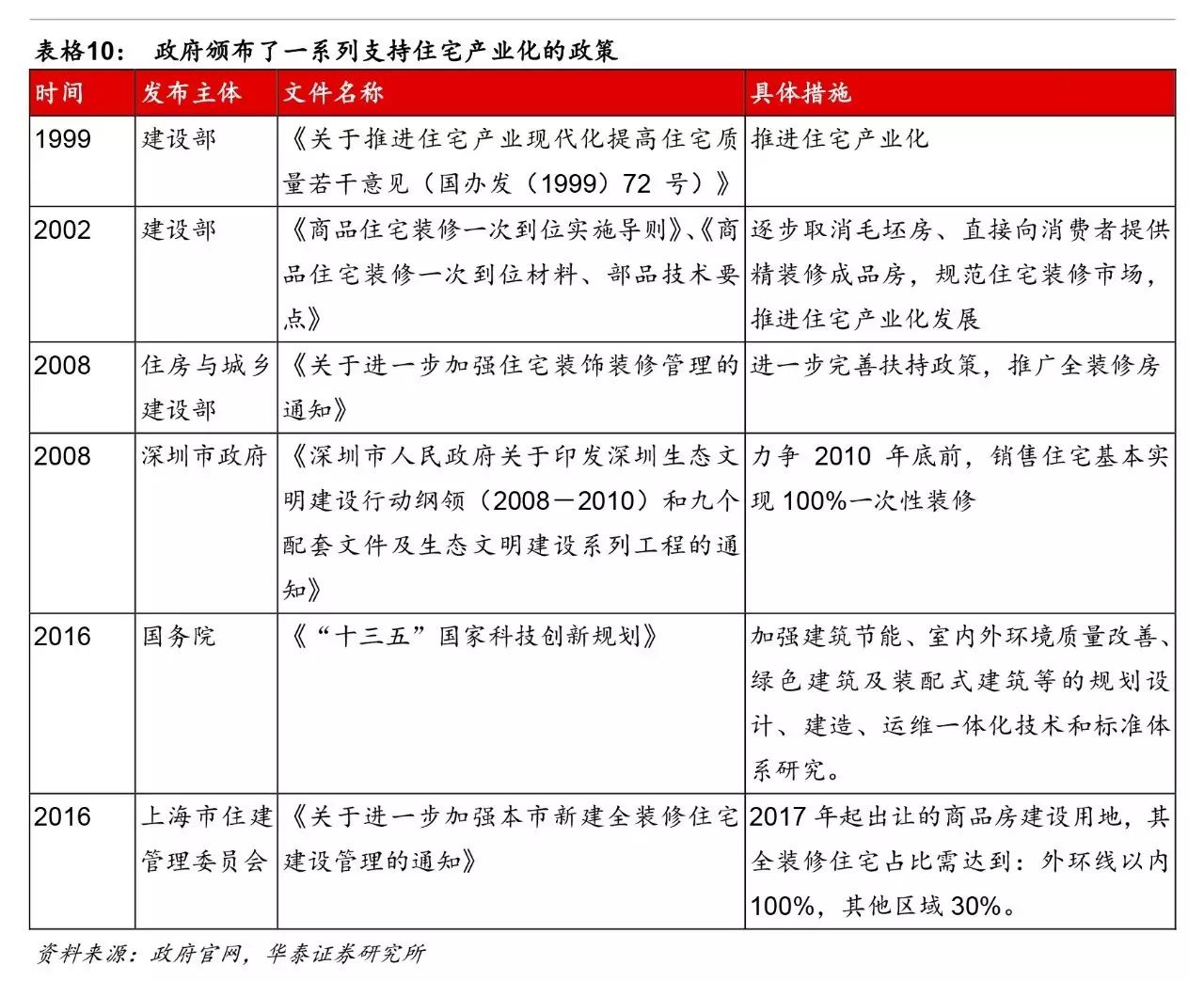 維卡木多少錢一個平方_20平方需要多少塊木地板_生態(tài)木平方價(jià)格