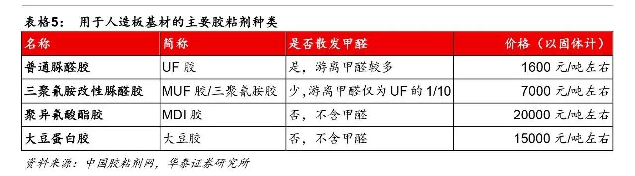 生態(tài)木平方價(jià)格_20平方需要多少塊木地板_維卡木多少錢一個平方