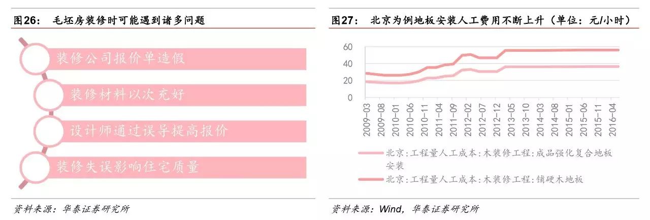 維卡木多少錢一個平方_生態(tài)木平方價(jià)格_20平方需要多少塊木地板