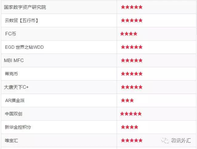理财诈骗套路_理财诈骗案例视频_理财骗局