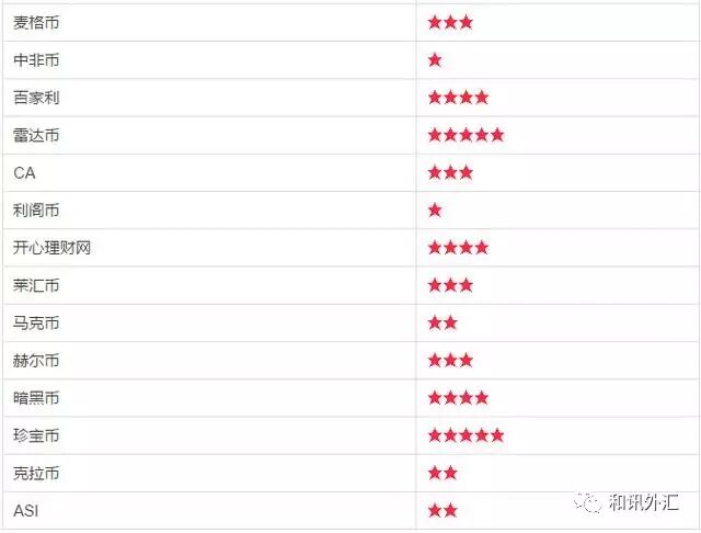 理财骗局_理财诈骗套路_理财诈骗案例视频