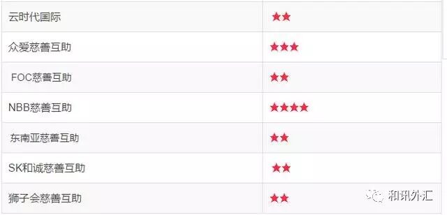 理财骗局_理财诈骗案例视频_理财诈骗套路