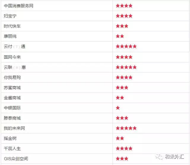 理财诈骗套路_理财骗局_理财诈骗案例视频